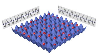 Antonio Rubio Abadal