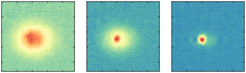 Transition from a thermal gas (left) to a Bose-Einstein condensate (right).