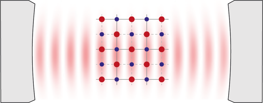 Quantum Matter Interfaces